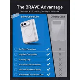 كفر بريف جارد شفاف ماج سيف وقابل للطي لهاتف أيفون ديو مع حماية من السقوط 15 قدم BRAVE GUARD Clear Magnetic Shockproof Case for iPhone Duo (15FT Drop Protection)