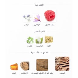 لا يقاوم هوم عطر La Yuqawam Homme