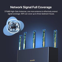راوتر تندا TX12L Pro لاسلكي ثنائي النطاق AX3000 بسرعة 3000Mbps مع 5 هوائيات خارجية وتقنية Wi-Fi 6 ومنافذ Gigabit ودعم Mesh Tenda TX12L Pro AX3000 Dual-Band Gigabit Wi-Fi 6 Router 3000Mbps with 5 External Antennas and WiFi+ Mesh