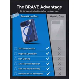 كفر بريف جارد شفاف ماج سيف وقابل للطي لهاتف أيفون ديو مع حماية من السقوط 15 قدم BRAVE GUARD Clear Magnetic Shockproof Case for iPhone Duo (15FT Drop Protection)