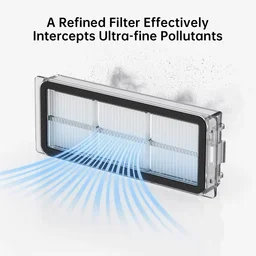 دريمي فلتر صندوق الغبار عالي الكفاءة RHF21 Dreame RHF21 High-Efficiency Dust Box Filter
