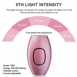 جهاز ليزر  إزالة الشعر بتقنية IPL للاستخدام المنزلي IPL Hair Removal Device – At-Home Use