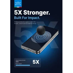 لاصق شاشة حماية خصوصية بريف بدرجة صلابة 9H لهاتف أيفون ديو BRAVE 160° Anti-Spy Privacy Tempered Glass Screen Protector for iPhone Duo