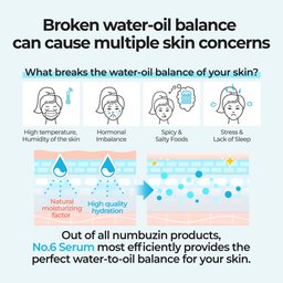 نومبوزين سيروم بتركيبة مائية خفيفة يمنح البشرة ترطيباً عميقاً وانتعاش NUMBUZIN No.6 Deep Sleep Mask Serum 50ml