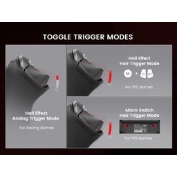يد تحكم جيم سير تارانتولا برو اللاسلكية الاحترافية مع قاعدة شحن (GameSir Tarantula Pro Multi-Platform Wireless Controller) GameSir Tarantula Pro Multi-Platform Wireless Symmetric Pro Controller