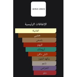 • سترونجر وذ يو أبسلوتلي Stronger With You Absolutely