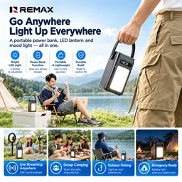 باور بانك ريماكس بسعة 60000 مللي أمبير وقوة 200 واط مع كابل تايب سي سحاب وكشاف LED Remax 60000mAh 200W Power Bank with Dual 100W USB-C & Retractable Cable