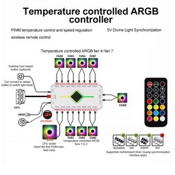 وحدة تحكم مراوح ARGB 9 في 1 من Jungle Leopard - أبيض Jungle Leopard 9-in-1 ARGB Fan Hub