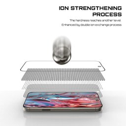 حماية شاشة آيفون 18 برو - شفاف - مع أداة تثبيت iPhone 18 Pro HD Clear Screen Protector with Installation Kit