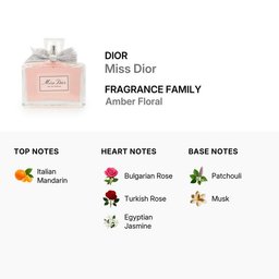 عطر مس ديور Eau de Parfum للنساء 150 مل Miss Dior Eau de Parfum for Women 150 ml