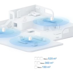 تي بي-لينك ديكو X10 AX1500 – نظام واي فاي 6 شبكي للمنزل بالكامل (وحدة واحدة) TP-Link Deco X10 AX1500 (1-Pack) Whole Home Mesh Wi-Fi 6 System