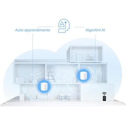تي بي-لينك ديكو X10 AX1500 – نظام واي فاي 6 شبكي للمنزل بالكامل (وحدة واحدة) TP-Link Deco X10 AX1500 (1-Pack) Whole Home Mesh Wi-Fi 6 System