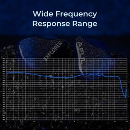 سماعات اذن احترافية بديعة  AFUL Explorer Wired Hybrid HiFi Earphones 1DD+2BA (3.5mm) AFUL Explorer Wired Hybrid HiFi Earphones 1DD+2BA (3.5mm)