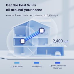 نظام تندا نوفا MW6 مكون من قطعتين Mesh Wi-Fi 5 بسرعة AC1200 مع منافذ Gigabit وتغطية تصل إلى 200 متر مربع Tenda Nova MW6 (2-Pack) AC1200 Whole Home Mesh Wi-Fi 5 System with Gigabit Ethernet Ports