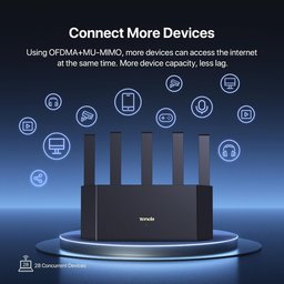 راوتر تندا TX12L Pro لاسلكي ثنائي النطاق AX3000 بسرعة 3000Mbps مع 5 هوائيات خارجية وتقنية Wi-Fi 6 ومنافذ Gigabit ودعم Mesh Tenda TX12L Pro AX3000 Dual-Band Gigabit Wi-Fi 6 Router 3000Mbps with 5 External Antennas and WiFi+ Mesh