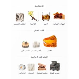 امبر امباير Amber Empire