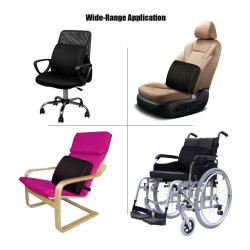 سيت وسادة مقعد و ظهر Seat and Back cushion Set 