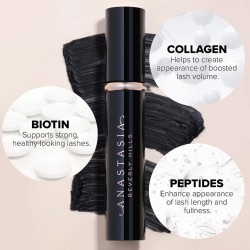 ماسكارا تطويل و تكثيف  الرموش Lash Sculpt Lengthening & Volumizing Mascara