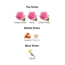 عطر ايدول نكتار للنساء Idôle Nectar Eau De Parfum Women's Perfume