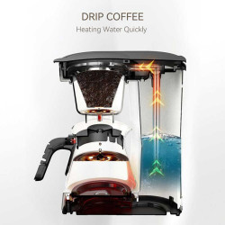 ماكنة صنع القهوة 4-6 أكواب 2In 1 Drip & Manual Coffee Maker