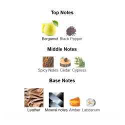 عطر  ليذر مالاكي لكلا الجنسين Leather Malaki Eau de Parfum