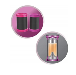 بكرات جامبو Jumbo Rollers