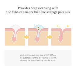 غسول جل الامينو مهدئ للبشرة Green Relief Amino Gel Cleanser