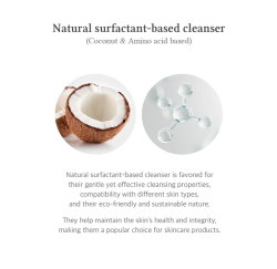 غسول جل الامينو مهدئ للبشرة Green Relief Amino Gel Cleanser