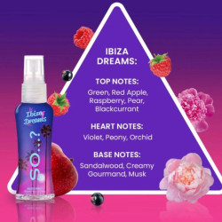 سيت ميني بودي ميست صيفي Summer Mini Body Mist Set