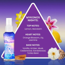 سيت ميني بودي ميست صيفي Summer Mini Body Mist Set