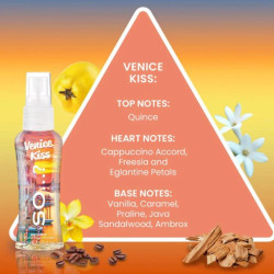 سيت ميني بودي ميست صيفي Summer Mini Body Mist Set