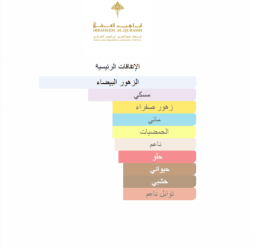سيت مسك الفجر عطر+ زيت عطري Set Musk Al Fajr Perfume + Fragrance Oil