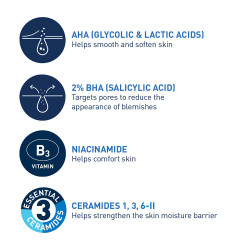 جل مرطّب للوجه لإستهداف حبّ الشباب و الشوائب 40 مل Blemish Control Gel Facial Moisturiser For Acne & Blemishes 40 ML