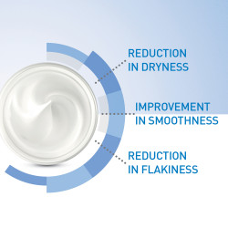 كريم مرطّب للبشرة الجافة مع حمض الهيالورونيك Moisturizing Cream for Dry Skin with Hyaluronic Acid