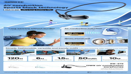 REMAX - RB-S15 - سماعات أذن بتقنية توصيل الهواء REMAX - RB-S15 -  OWS Air Conduction Earbuds