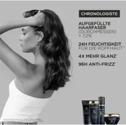 كريم معالج و حماية من الحرارة للشعر Chronologiste Thermique Regenerate Hair Treatment
