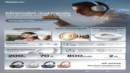 REMAX-RB-602HB سماعات رأس لاسلكية REMAX-RB-602HB Wireless Headphones