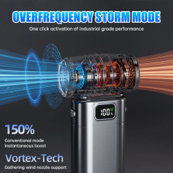 منفاخ محمول لاسلكي 9000 دورة بالدقيقة قوة دفع عالية Wireless Portable Blower