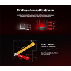 راوتر مزدوج النطاق من ميركوسيس بسرعة 1900 ميغابت – موديل MR50G MERCUSYS MR50G AC1900 Wireless Dual Band Gigabit Router