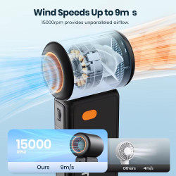 مروحة يدوية صغيرة الحجم تعمل بالشحن Portable fan 5000MA