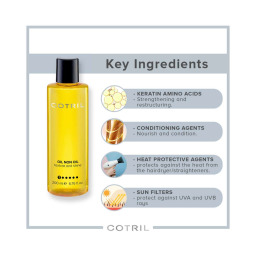 زيت للشعر بتركيبة غير دهنية 200 مل Oil Non Oil Texture & Shine 200ml