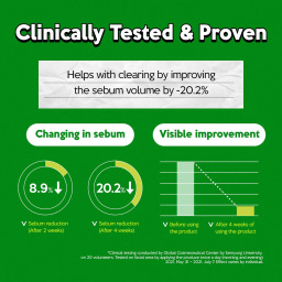تروبلس كريم جل كلير - 15 مل Troubless Clear Gel Cream - 15ml