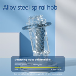 مقطة كهربائية Electic Rotary Pencil Sharpener