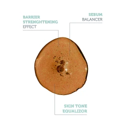 سيروم علاجي للبثور وتقليل المسام Blackhead And Acne Treatment Serum
