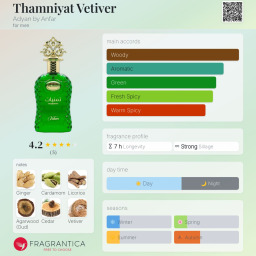 عطر تمانيات فيتيفر Eau de Parfum للجنسين Thamniyat Vetiver Eau De Parfum Unisex Perfume
