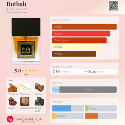 عطر رتبة Eau De Parfum للنساء Adyan Rutbah Eau De Parfum Women's Perfume
