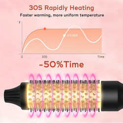 فرشاة الحرارية 32 مم لتنعيم وتجعيد وتكثيف الشعر 32mm thermal brush for smoothing, curling and volumizing hair