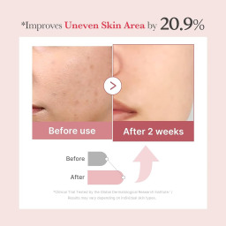 سيروم الكولاجين وبي دي آر إن للوجه إكسوسوم 7500 شوت PDRN Pink Collagen Exosome 7500 Shot Facial Serum
