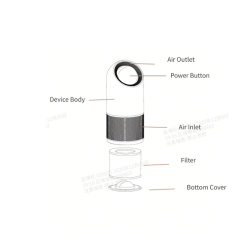 منقي هواء ستالر اكس 10 بلس Stellar X10 Plus Air Purifier