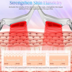 جهاز العلاج بالضوء الأحمر تحت العين red light therapy device under the eye